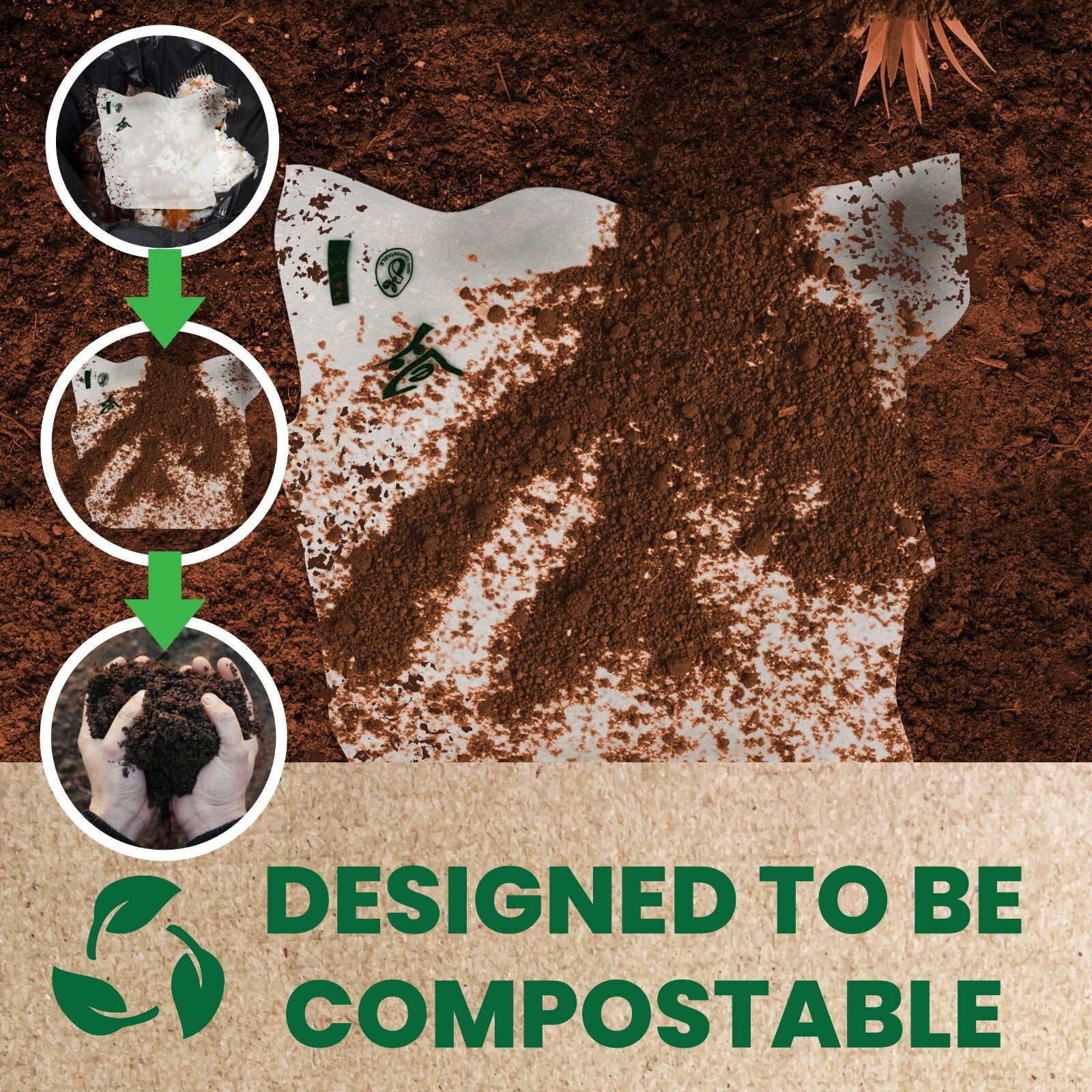 Compostable Plastic Freezer Bags 1 Gallon 60 CT- BPA Free, Reusable 11X11 - FPN