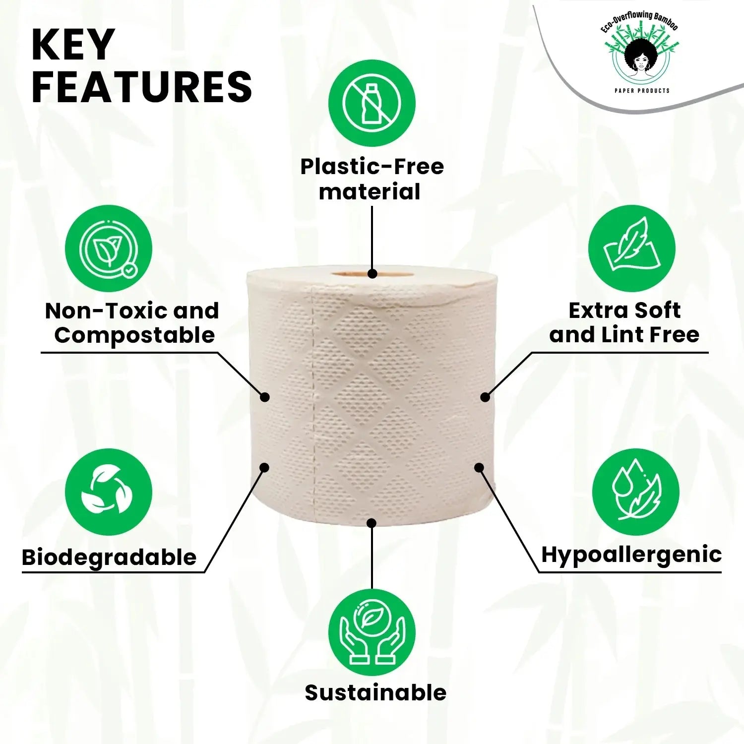 Eco-Overflowing Bamboo PP Natural Diamond Print Toilet Tissue -24 Count 3Ply Mega Roll-Tp