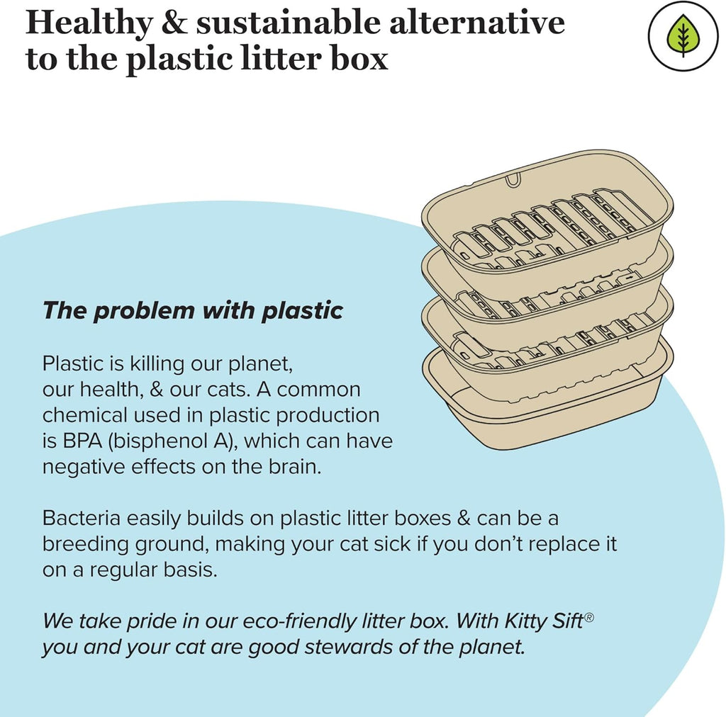 (Set of 1 Litter Box & 5 Sifting Liners) Disposable Sifting Cat Litter Box Large, 6 Count, Durable and Portable for Travel and Home Odor Control