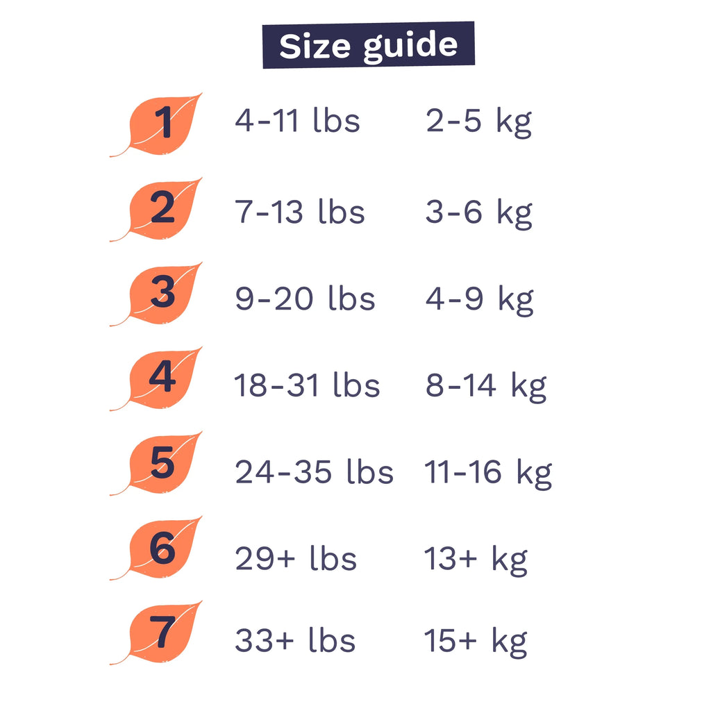 Sensitive Soft Sustainable Baby Diapers Size 7, 51 Count (Choose Your Size and Count)