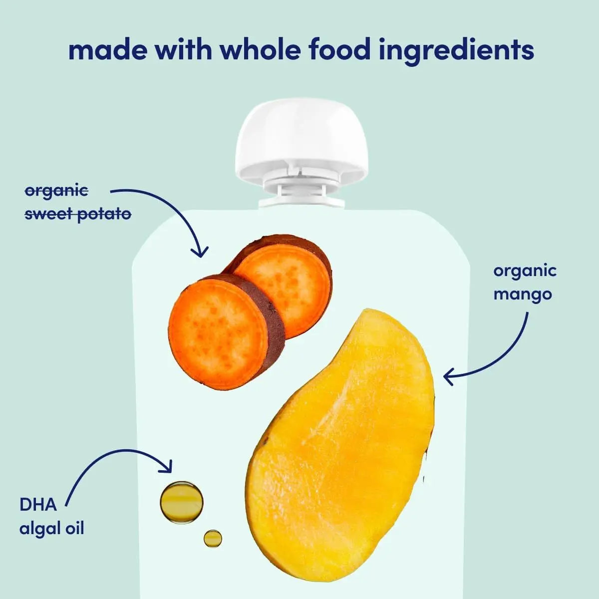 Organic Baby Food Pouches Sweet Potato Mango Pack of 6 Brain Supporting Snacks