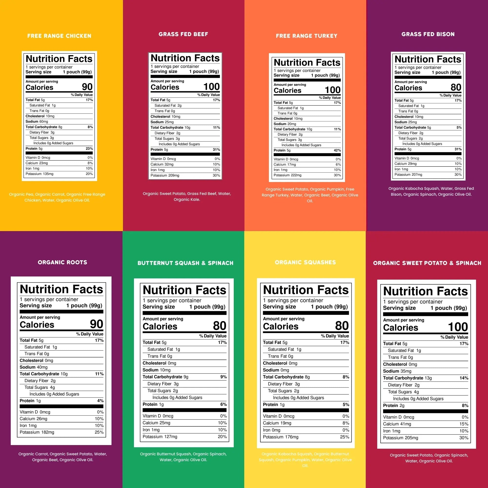 Meat & Veggies Variety Pack