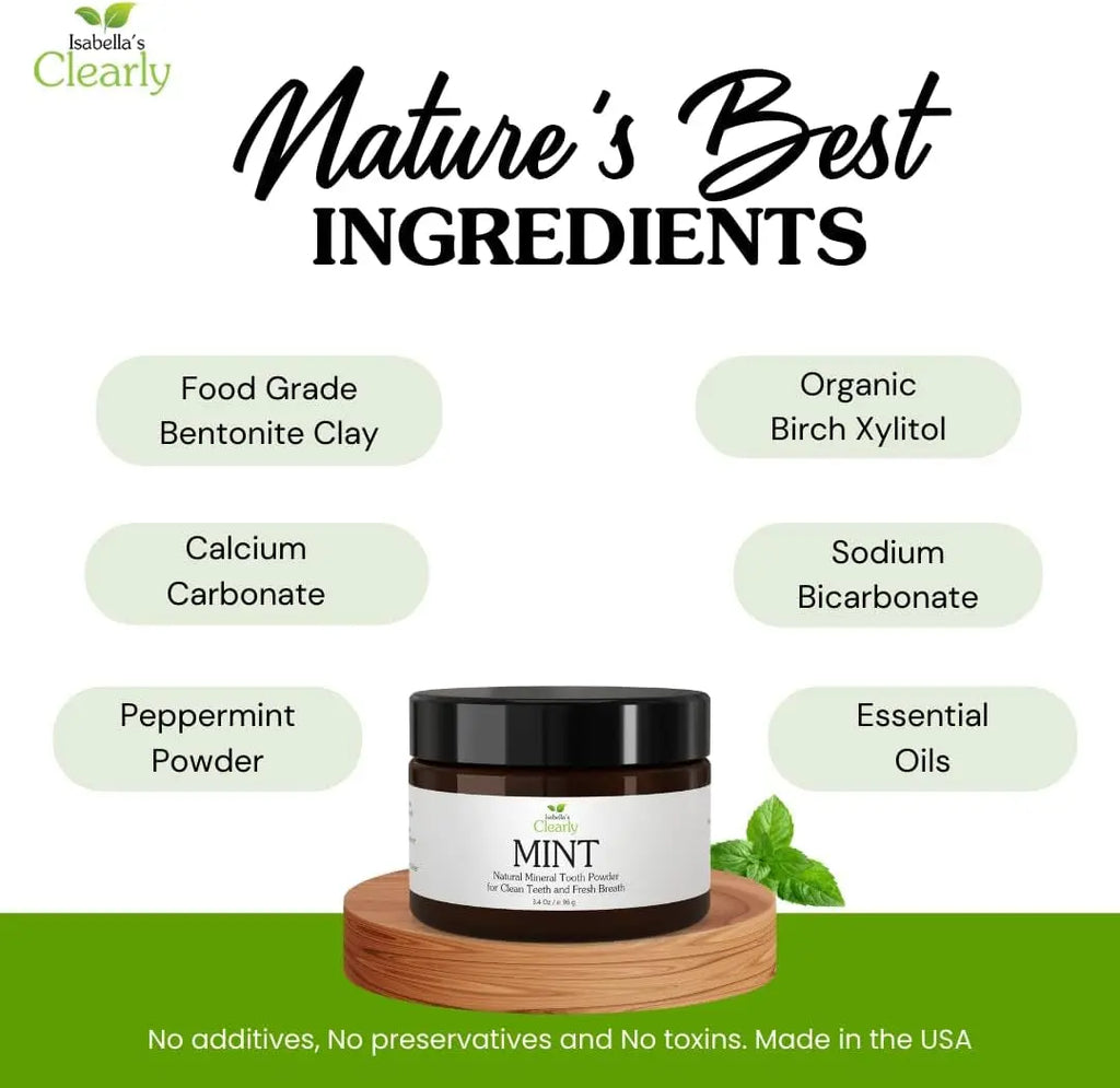Isabella’S Clearly Mint Remineralizing Tooth Powder | Teeth Whitening Natural Fluoride Free Toothpaste for Adults, Kids, Sensitive Teeth and Gums | Xylitol, Baking Soda, Clay, Calcium (Mint Flavor)