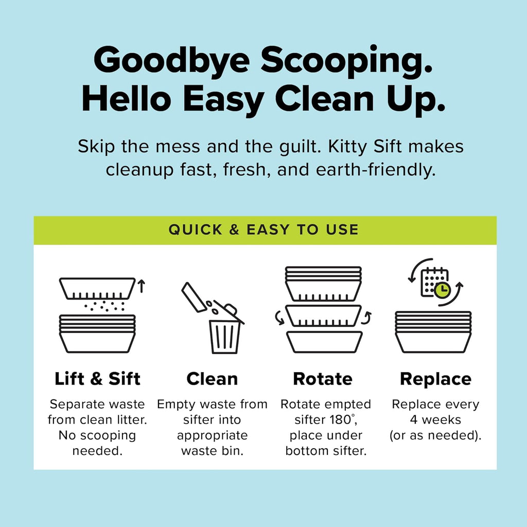 (Set of 1 Litter Box & 5 Sifting Liners) Disposable Sifting Cat Litter Box Large, 6 Count, Durable and Portable for Travel and Home Odor Control