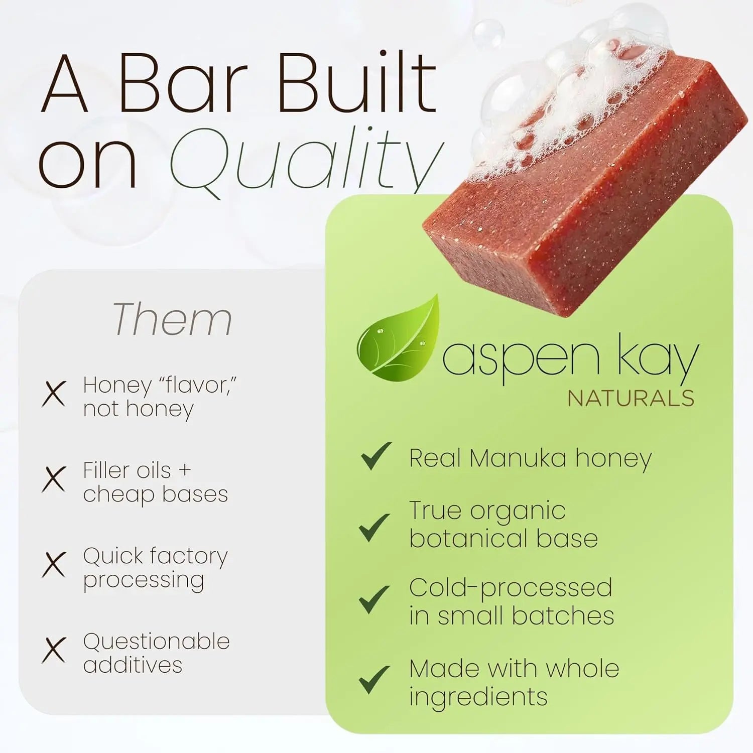 Manuka Honey & Turmeric Soap Bar for Body & Face, Natural Turmeric Face Soap with Organic Aloe Vera, Shea Butter & Calendula - Gentle for All Skin Types, Unscented 4.5 Oz Bar.