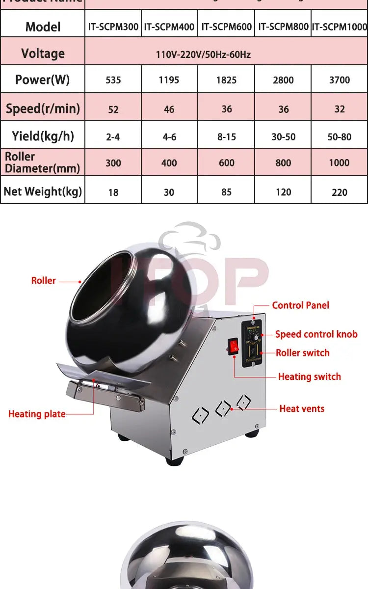 ITOP Chocolate Sugar Coasting Machine 30cm Roller Commercial Small Candy Coater Machine Chocolate Bean Coating Dragee Machine colegio culinario de morelia