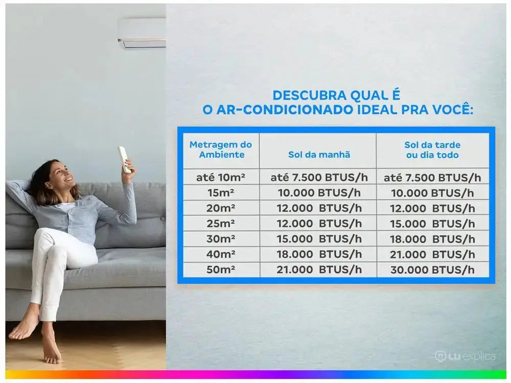 Air Conditioning Split Hi-Wall LG Dual Inverter Compact + AI 12.000 BTUs Cold Compact S3-Q12JAQAL - 220V colegio culinario de morelia