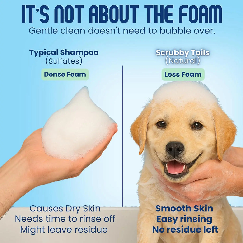 Organic Puppy Oatmeal Shampoo for Itchy Skin - Hypoallergenic, Tearless, Deodorizing, 16oz, Made in USA Chef's Market