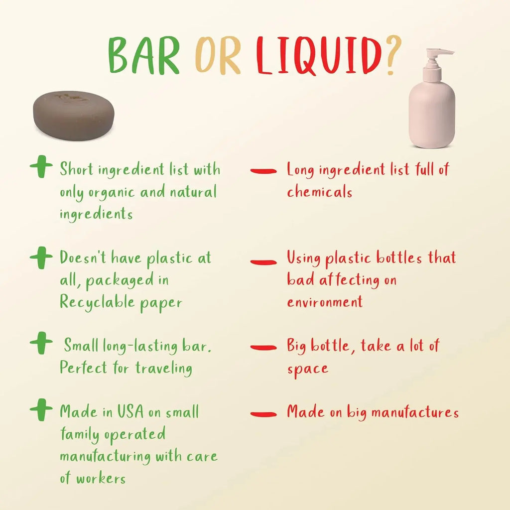 Baby Soap Bar for Kids Handmade in USA Natural and Safe for Sensitive Skin Buttermilk Greek Yogurt and Coconut Milk by