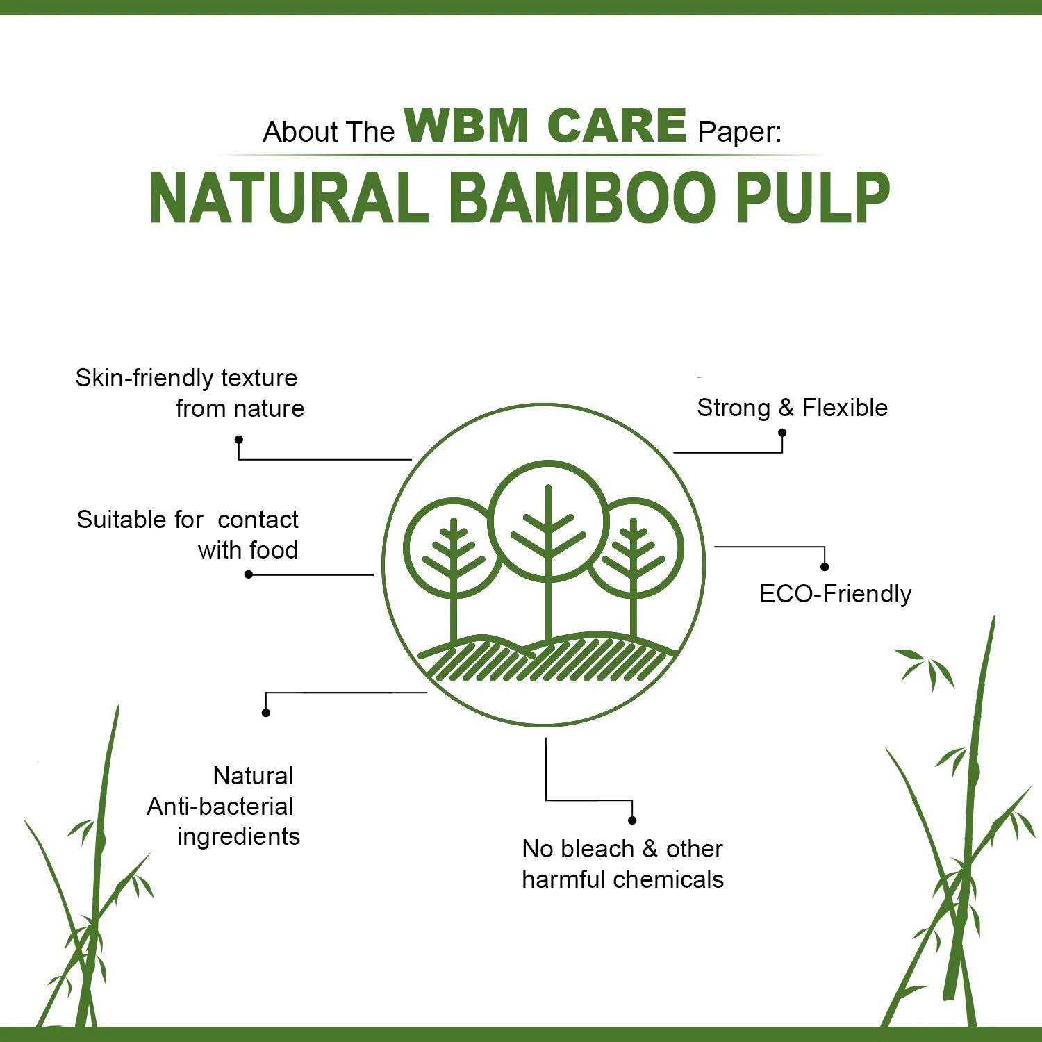 Bamboo Toilet Paper, 3-Ply, Tree-Free, 20 Rolls, 4160 Sheets