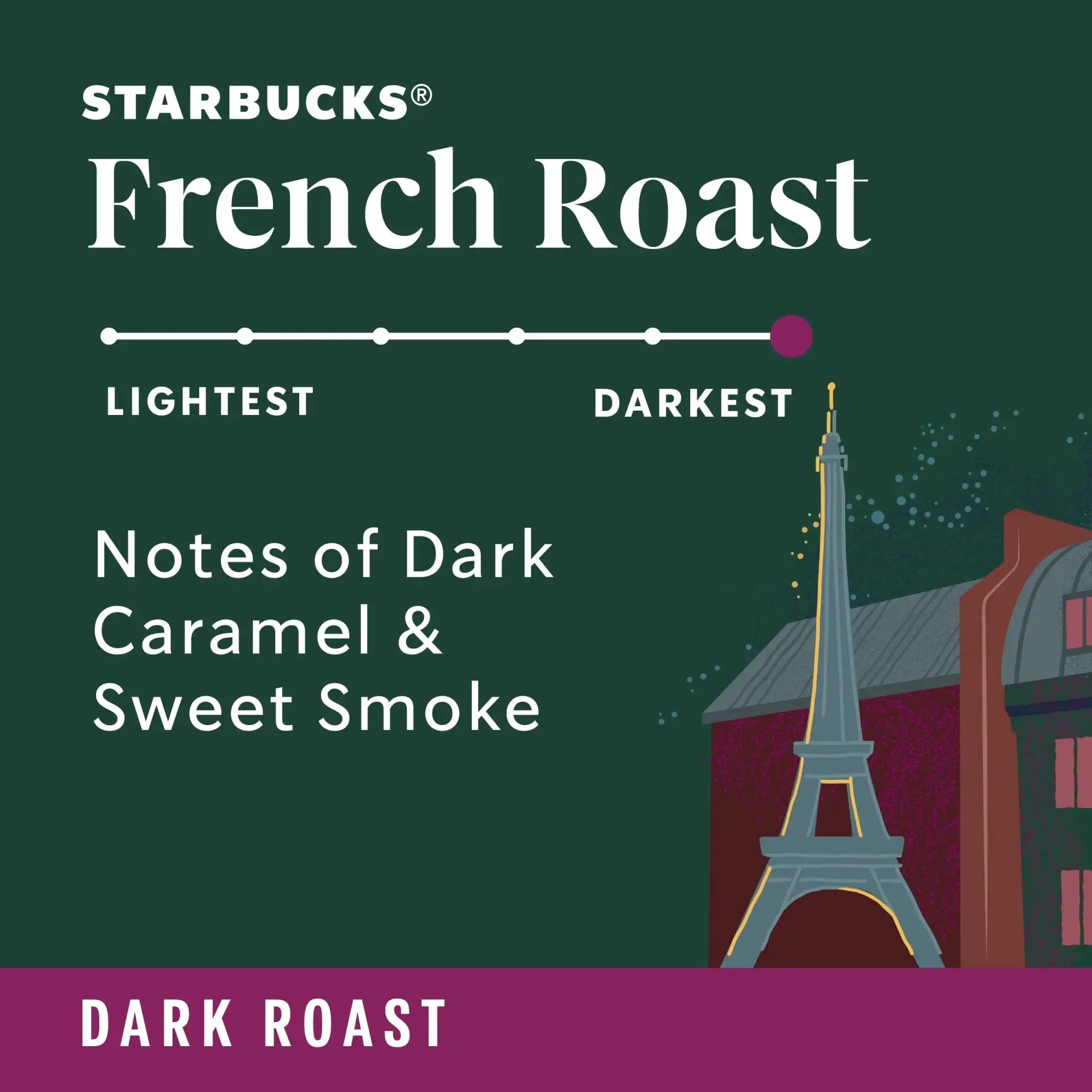 French Roast, Whole Coffee Beans, Dark Roast Hot or Iced Coffee, 28 Oz