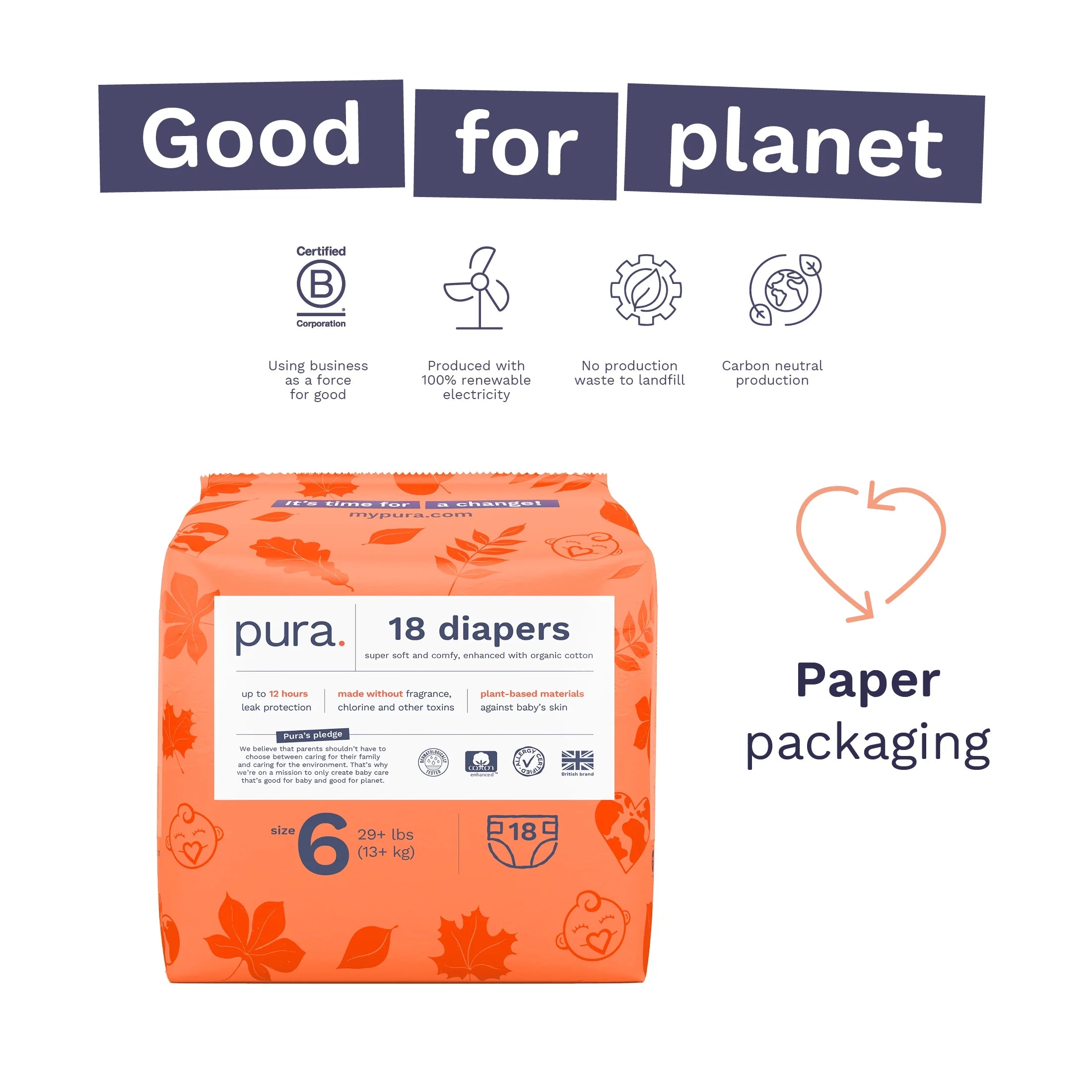 Sensitive Soft Sustainable Baby Diapers Size 6, 54 Count (Choose Your Size and Count)