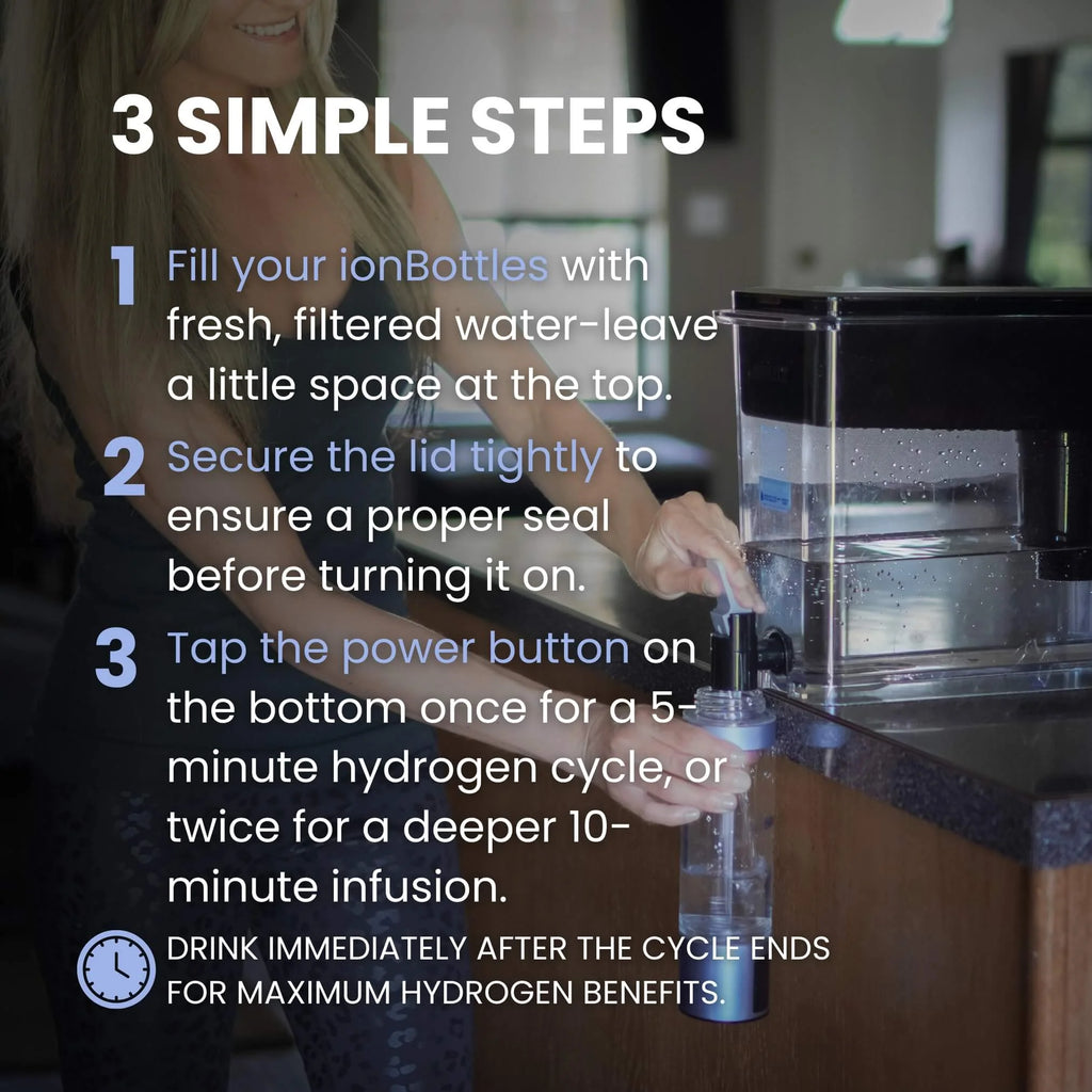 ATOM Hydrogen Water Bottle