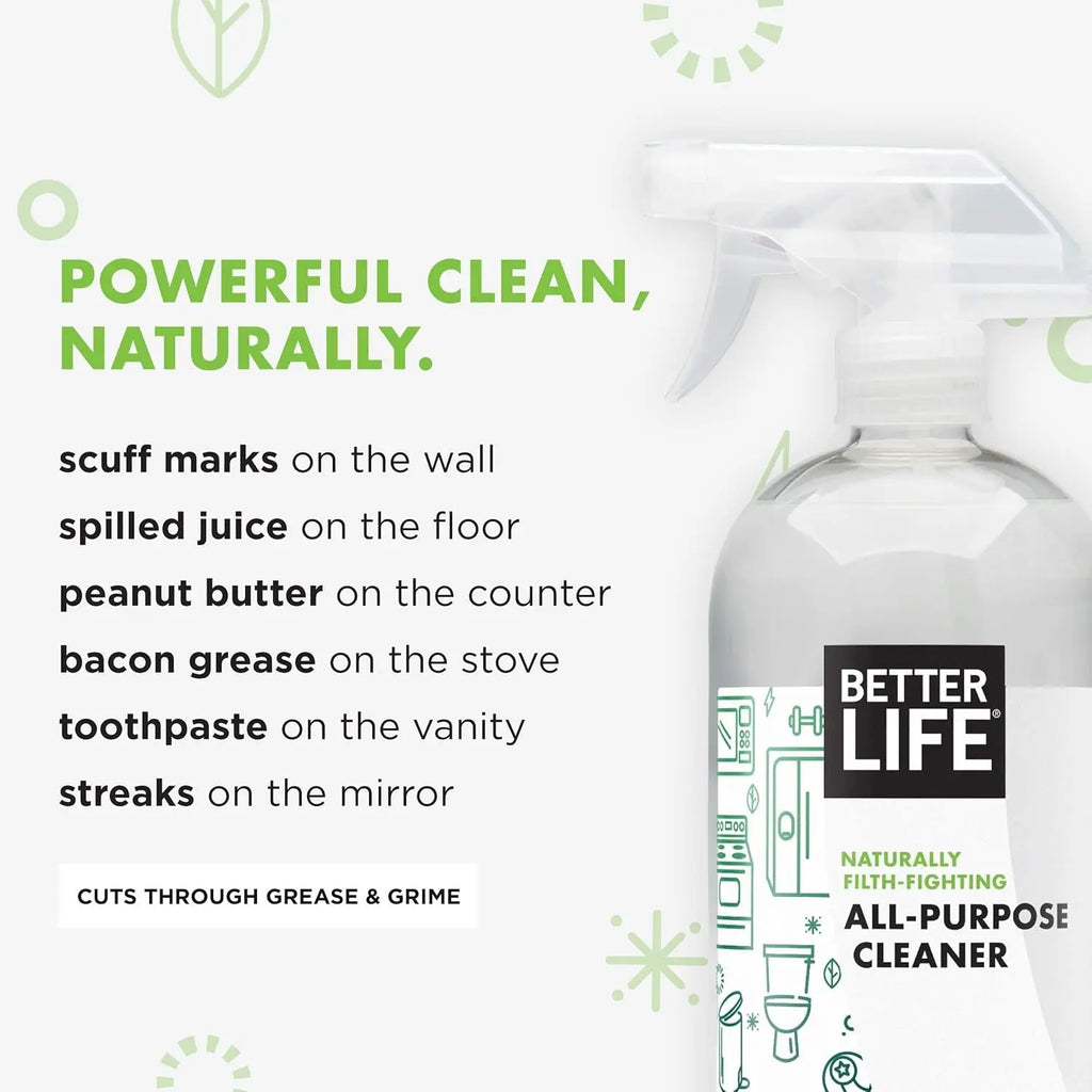 All Purpose Cleaner - Multipurpose Home and Kitchen Cleaning Spray for Glass, Countertops, Appliances, Upholstery & More - Multi-Surface Spray Cleaner - 32Oz (Pack of 2) Unscented