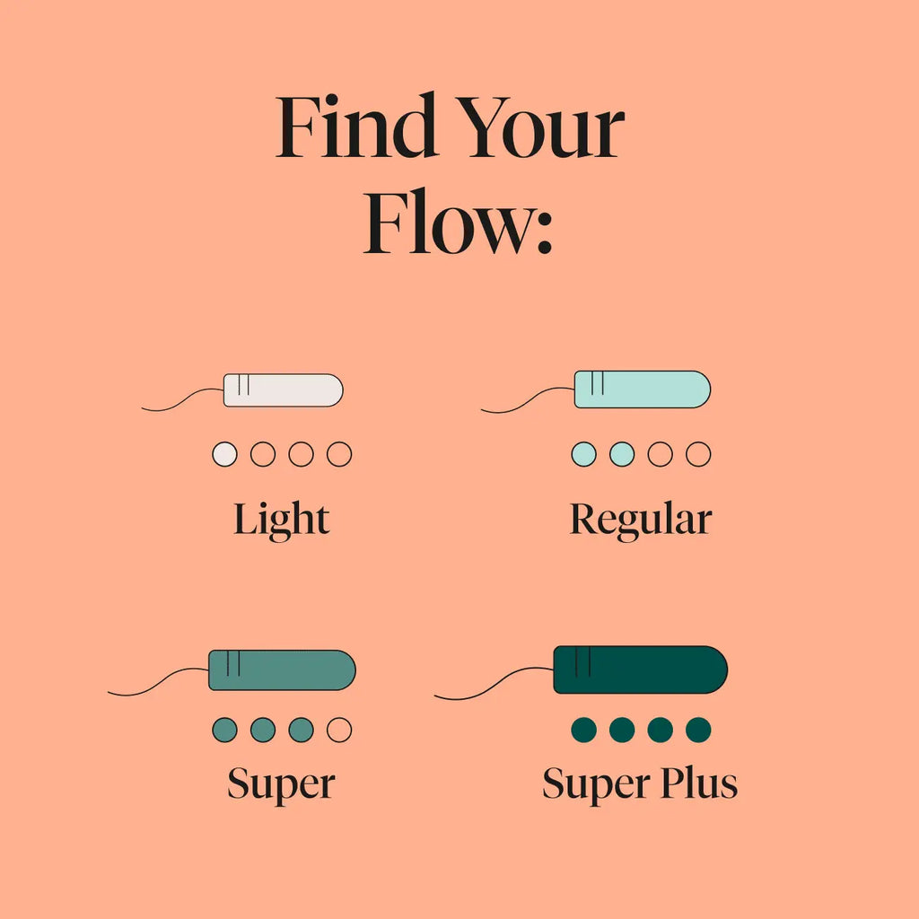 Compact Applicator Tampons, 100% Organic Cotton, Super/Super+, 32 Count