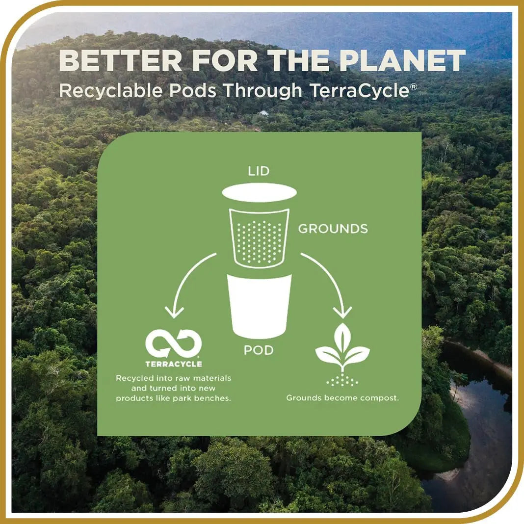 Hawaiian Hazelnut Flavored Coffee Pods, 55 Count, Medium Roast, Compatible with Keurig Brewers